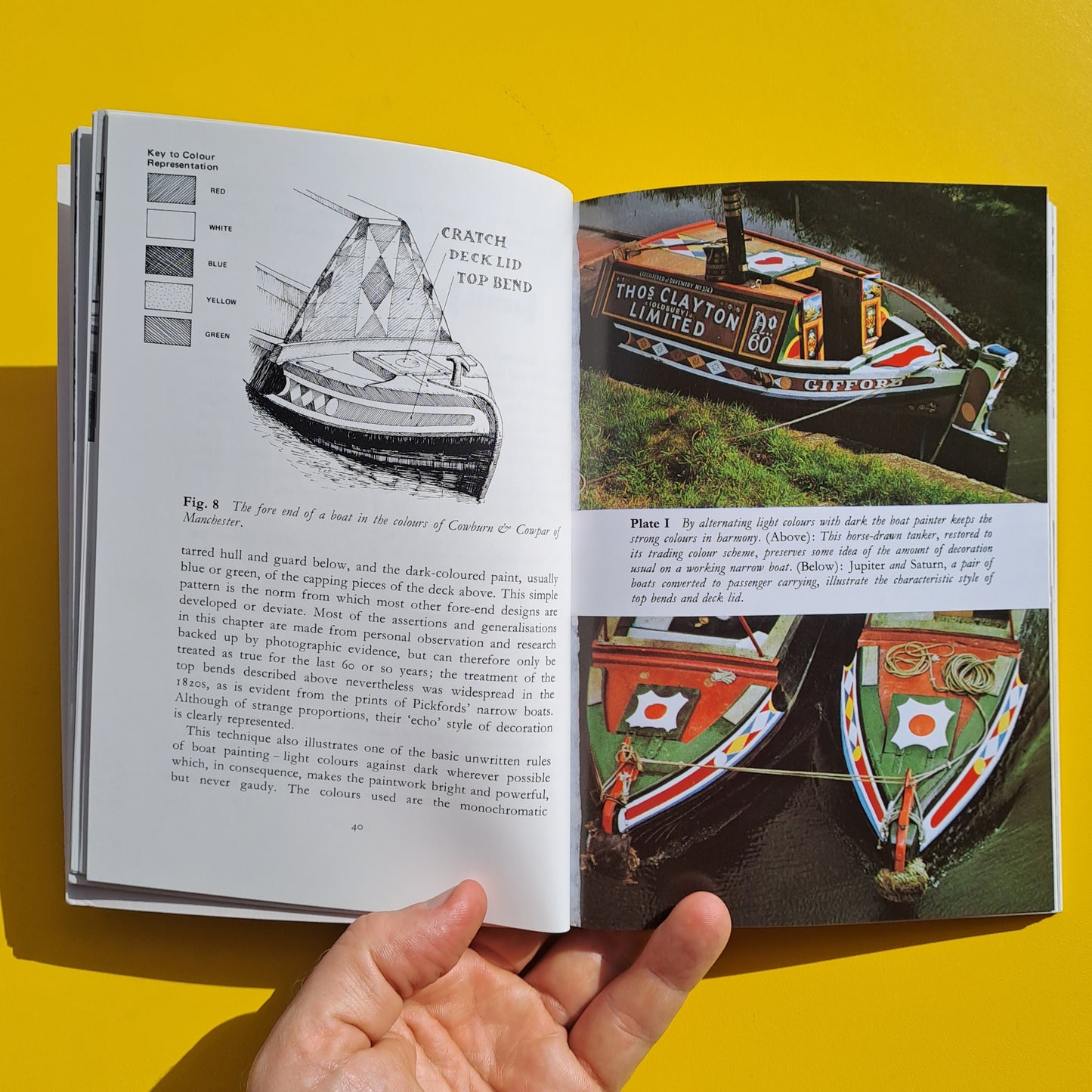 The Art of the Narrow Boat Painters